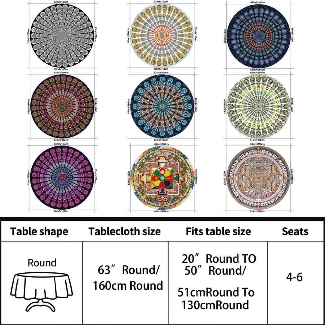 Divine Energy Blueprint Prophecy Cloth, sacred mandala for mystical vibes, altar work, and spiritual focus