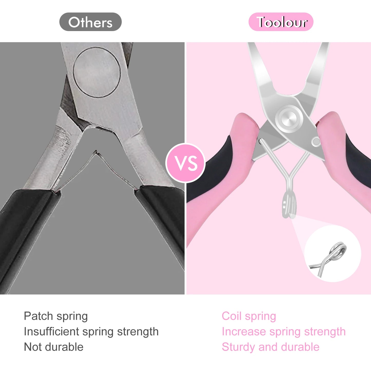 DDLG kawaii crafting toolkit with pastel pink pliers, tweezer, and accessories