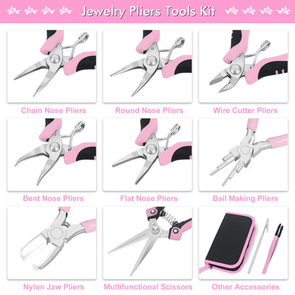 Pink mini pliers set for jewelry and DDLG craft projects with pastel vibe